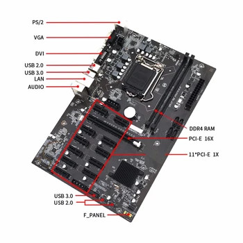 Naujas Kasybos Plokštė B250 BTC Mainboard LGA1151 CPU DDR4 Atmintis 12 Kortelę USB3.0 Išplėtimo Plokštę Darbastalio Plokštė