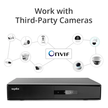 SANNCE 1080N 4 Kanalo 5-in-1 DVR Saugumo CCTV DVR 4CH Hibridinis DVR Paramos HAINAUT TVI CVI CVBS IP Kameros Onvif Protokolas