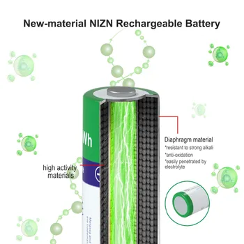 Melasta 12PCS NIZN AA YRA 1,65 V 2600mWh Įkrovimo Baterija (akumuliatorius 2A Ni-Zn įkraunamas baterijas žaislai, MP3, kamera Laikrodis nemokamas pristatymas
