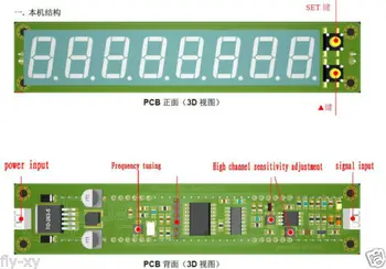 PLJ-8LED-R Raudona 0,1 MHZ - 2.4 GHz RF Signalo Dažnio Matuoklis, Cymometer Testeris