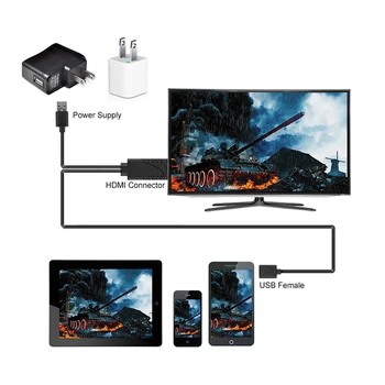 2 in 1 USB Female HDMI Male HDTV Adapteris, Kabelis, HDTV Adapteris Keitiklis Remti 1080P HDTV Projektorių Ekranai