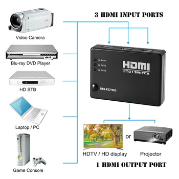 BESIUNI Hdmi Splitter HDMI 1080P Vaizdo Perjungimas Perjungiklis su IR Nuotolinio valdymo HDTV PS3 DVD Palaiko 3D