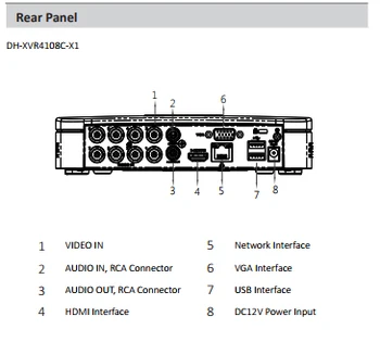 Dahua 8 Kanalo Lite 720P Serijos XVR Diktofonas XVR4108C-X1 H. 265+ H. 265 Palaiko 1 SATA HDD iki 10TB Max 10 kanalų IP įėjimai