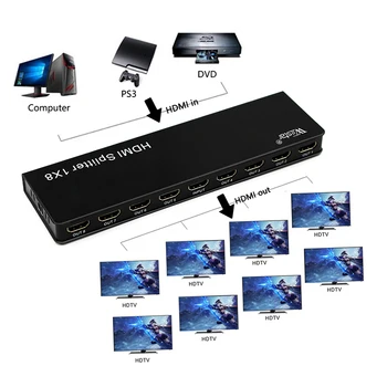 Wiistar 4K HDMI 1x8 HDMI 8 Port HDMI Video Splitter 3D 1080p HDMI 1 iki 8 Iš Skirstytuvo Konverteris, skirtas Stebėti HDTV