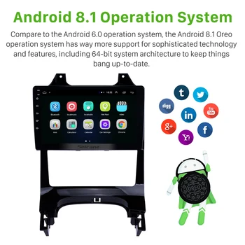 Seicane Android 8.1 9 colių Automobilinis GPS Navigacijos Player Auto Radijo 