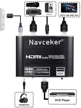 4K HDMI, RCA Audio Extractor SPDIF HDMI Audio Converter Adapteris AV RSA Paramos 4K@60Hz RGB 8:8:8 HDCP 2.2 3.5 mm Lizdą, Toslink