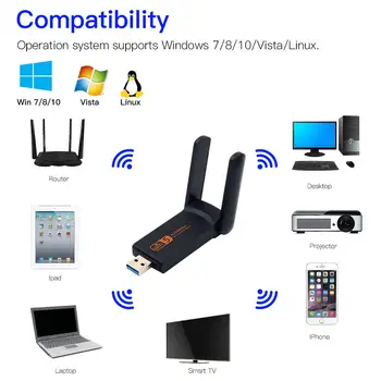 USB Wifi Adapter Dual Band 1900Mbps Dongle RTL8814 802.11 ac 