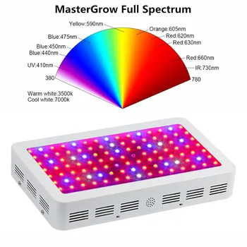 Visą Spektrą 300W 600W 800W 900W 1000W 1200W 1500W 1800W 2000W Dvigubo Lusto LED Grow Light Auginimo lempų Visiems Kambarinių augalų