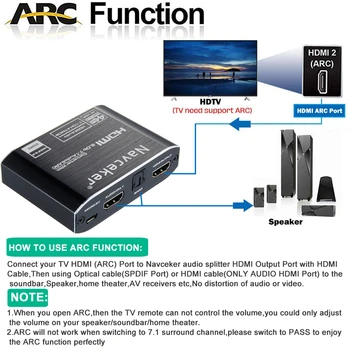 4K HDMI, RCA Audio Extractor SPDIF HDMI Audio Converter Adapteris AV RSA Paramos 4K@60Hz RGB 8:8:8 HDCP 2.2 3.5 mm Lizdą, Toslink