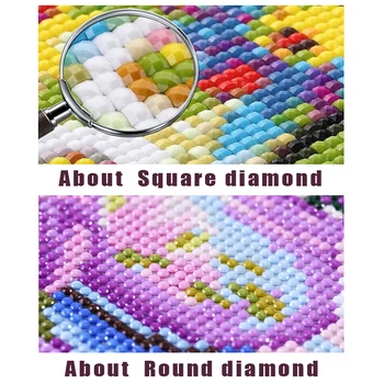 5D Visa diamond Gręžimo, dažymo max išeiti cirkonio diamond siuvinėjimo diamond mozaikos kryželiu Namų dekoro Amatų