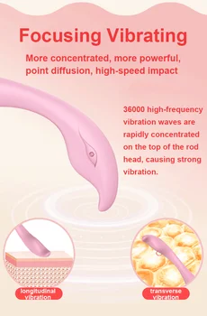 Aukštų Dažnių Vibratorius G spot Skatinti Daugiafunkcinis 360 Laipsnių Lankstus 10 Vibracijos Režimai Stick Sekso Žaislai Suaugusiems Moteris