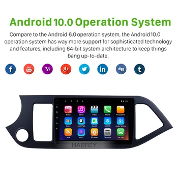 Harfey 2Din Android 10.0 9 colių Automobilinis GPS daugialypės terpės Grotuvas, Radijo 2011 m. 2012 m. 2013 m. m. KIA PICANTO Rytą