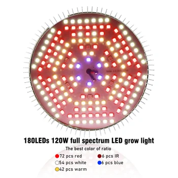Led Grow Light Visą Spektrą Auga Led Šviesos, UV SPINDULIŲ Šviesos Kambarinių Augalų šviesos Hydroponic Sistemos Augti 30W 50W 80W 120W 100W