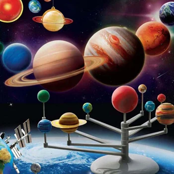 Saulės Sistemos, Planetariumas Modelio Rinkinio Astronomijos Mokslo Projekto 
