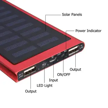 2020 NAUJAS 50000mAh 2.4 Saulės Energijos Banko Nešiojamų Dual USB Išorinės Baterijos Kroviklis Žibintuvėlis Kempingas, Kelionės