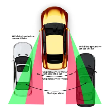 Automobilio Galinio Vaizdo Veidrodėlis Papildomas Blind Spot Stovėjimo Stebėti Pagalbos Rinkinys Reguliuojamas Auto Reikmenys Universali Išgaubti Plataus Kampo
