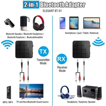 Bluetooth 5.0 Siųstuvas, Imtuvo 2 1 Low Latency o Wireless Adapteris Dongle for Home TV PC Tablet Speaker Car
