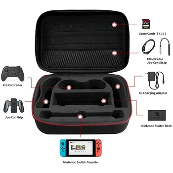 Nešiojamų Kelionių Visas Apsaugos Sunku Nešiojimo Krepšys Saugojimo Bylos Nintendo Jungiklis,Pamušalas Įjungti Konsolę Pro Controlle