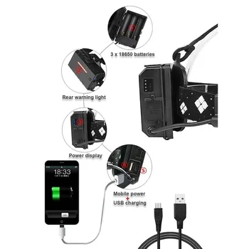 P90 LED Pabrėžti USB Įkrovimo Žibintai, Baterijos Indikatorius Mastelio Vandeniui Naktį Žvejybos Žibintai Kempingas Žibintai Žibintas