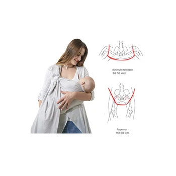 Pilka Organinės Medvilnės Wrap Baby Carrier, Ring Sling Orui Reguliuojamas Naujagimiams Vežėjas Wrap Slaugos Padengti Kūdikiams & Bamblys