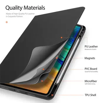 PU Odos Atveju Huawei MatePad Pro 10.8 Magnetinių 