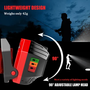 USB Įkrovimo LED Jutiklis, Žibintų Mini Nešiojamas Vandeniui atsparus priekinis žibintas su Baterija Ekranas Naktį, Žvejybos, Naktį Veikia